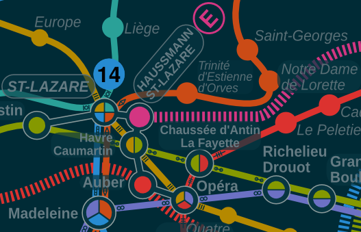 C'est le bazar à Saint Lazare.