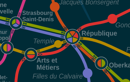 Extrait du plan montrant des marqueurs sur les lignes.