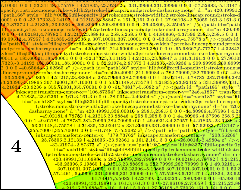 Un extrait de l'image précédente, montrant les détails de la section jaune. On y voit du code source et de nombreux chiffres.